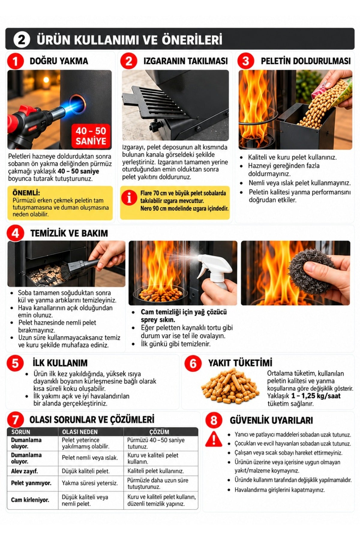 HAN ISI Premium™ - Pratik Mini Kamp ve Balkon Pelet Sobası