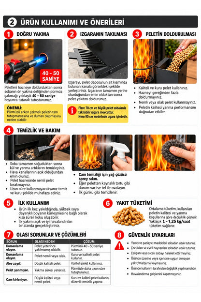 HAN ISI Premium™ - Pratik Mini Kamp ve Balkon Pelet Sobası